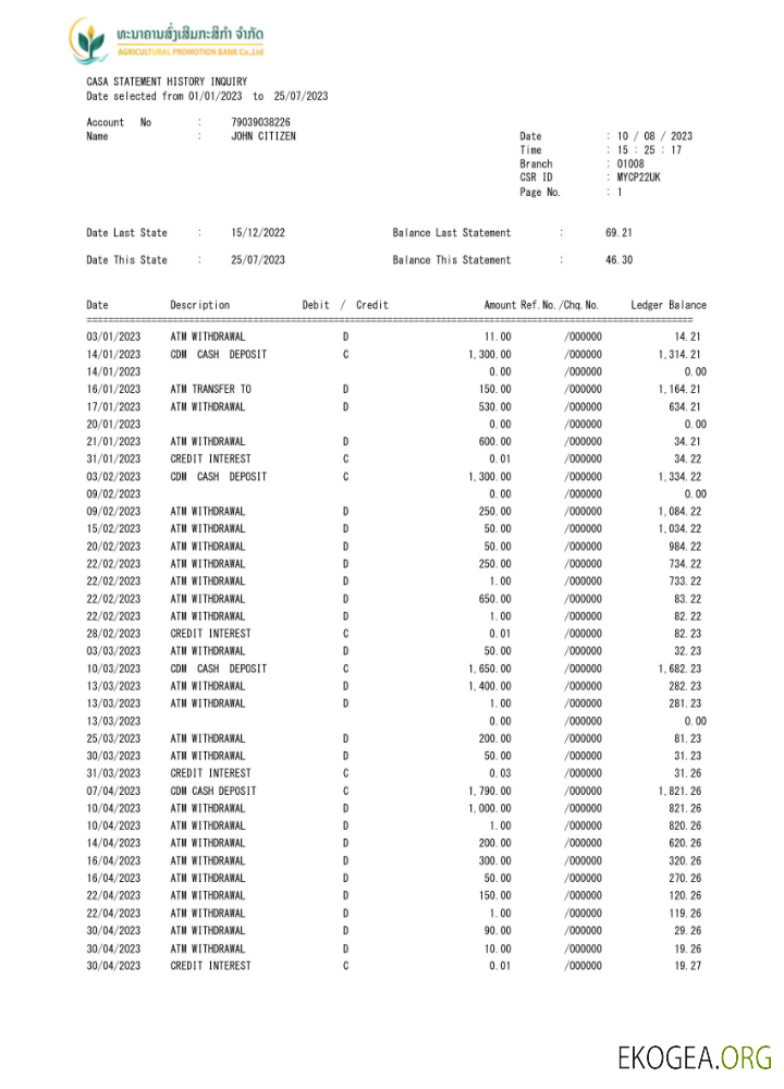 Modèle Word et PDF de relevé de la Banque de promotion agricole du Laos, 3 pages scr